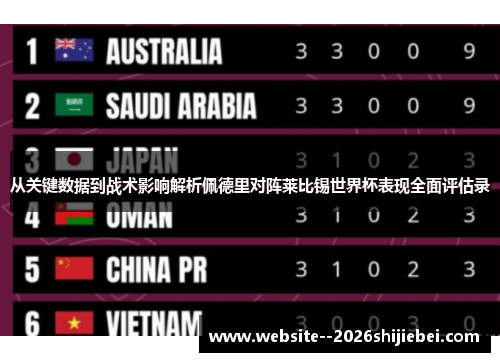 从关键数据到战术影响解析佩德里对阵莱比锡世界杯表现全面评估录 从关键数据到战术影响解析佩德里对阵莱比锡世界杯表现全面评估录