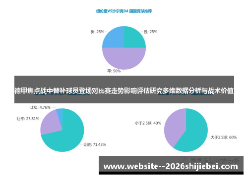 德甲焦点战中替补球员登场对比赛走势影响评估研究多维数据分析与战术价值