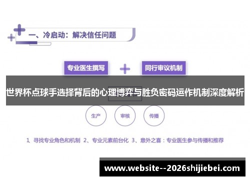 世界杯点球手选择背后的心理博弈与胜负密码运作机制深度解析