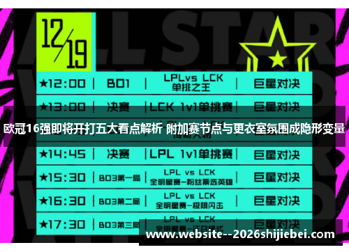 欧冠16强即将开打五大看点解析 附加赛节点与更衣室氛围成隐形变量