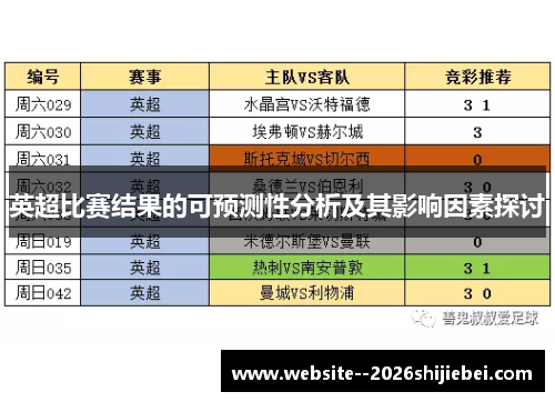 英超比赛结果的可预测性分析及其影响因素探讨