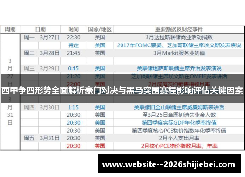 西甲争四形势全面解析豪门对决与黑马突围赛程影响评估关键因素 西甲争四形势全面解析豪门对决与黑马突围赛程影响评估关键因素