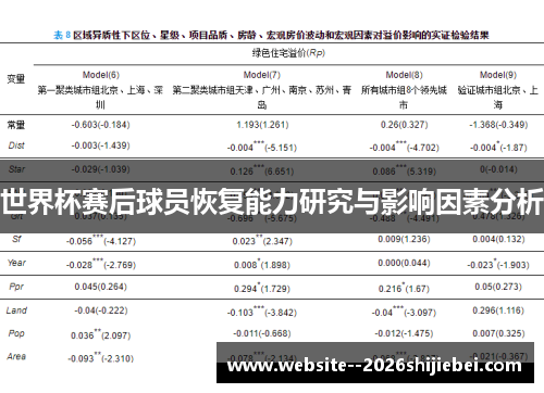 世界杯赛后球员恢复能力研究与影响因素分析