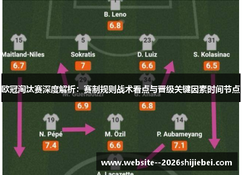 欧冠淘汰赛深度解析：赛制规则战术看点与晋级关键因素时间节点