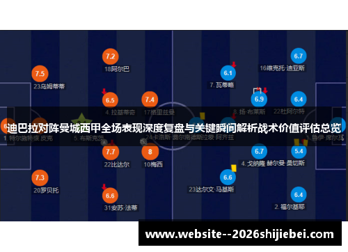 迪巴拉对阵曼城西甲全场表现深度复盘与关键瞬间解析战术价值评估总览